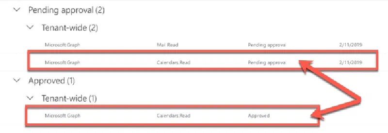 Don't be fooled by duplicate permission requests Don't be fooled by duplicate permission requests