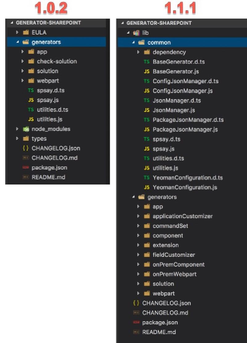 SPFx projects v1.0.2 compared to v1.1.1 SPFx projects v1.0.2 compared to v1.1.1