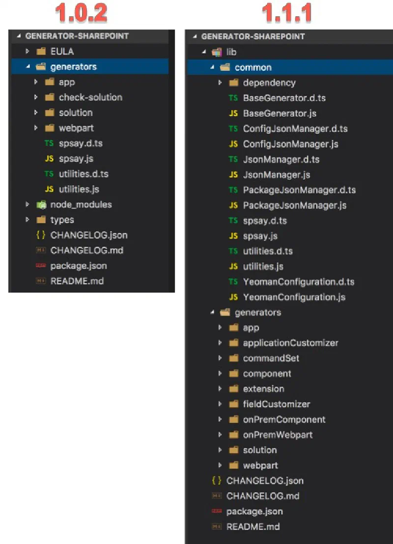 SPFx projects v1.0.2 compared to v1.1.1 SPFx projects v1.0.2 compared to v1.1.1