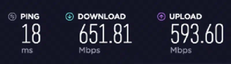Internet connection used during this test
