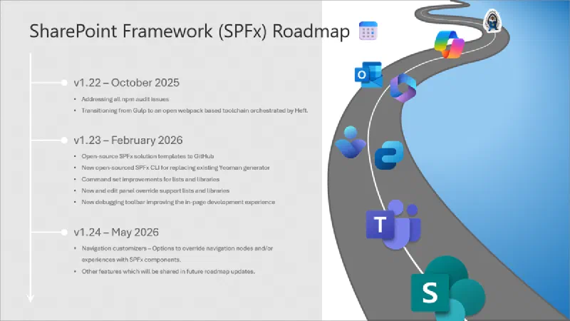 SharePoint Framework Roadmap: Next 3 releases over next 8 months