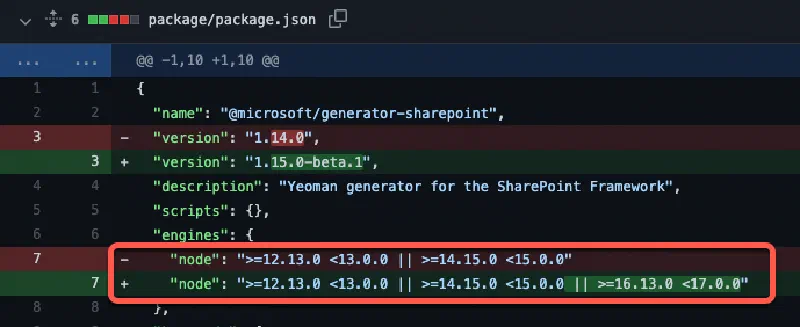 Differences in the package.json from SPFx v1.14 & v1.15 beta 1 Differences in the package.json from SPFx v1.14 & v1.15 beta 1