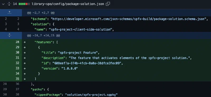 Mistaken addition to package-solution.json for library components Mistaken addition to package-solution.json for library components