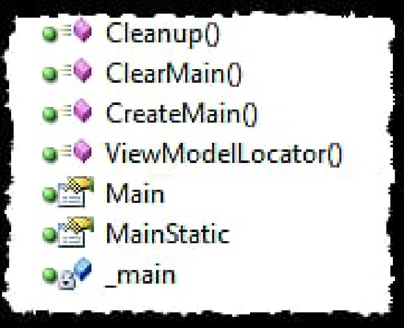 Silverlight Code Silverlight Code