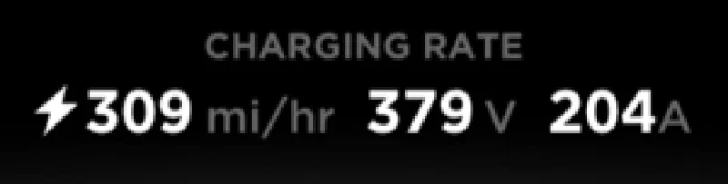 Tesla Supercharger