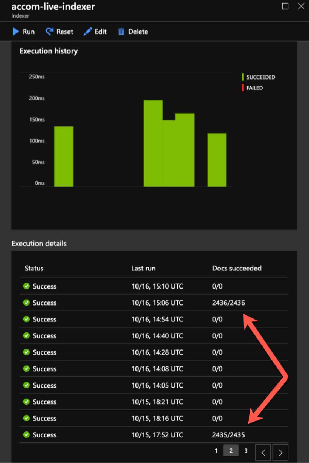 Azure Indexer Results Azure Indexer Results