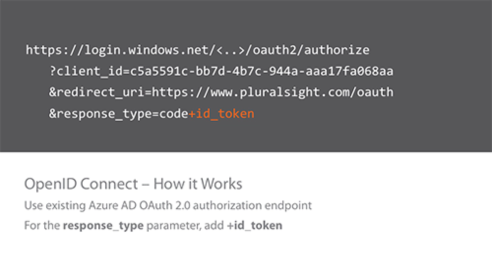 Azure AD OpenID Connect