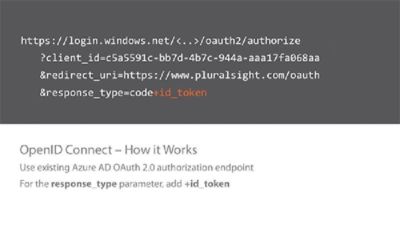 Microsoft Entra ID OpenID Connect