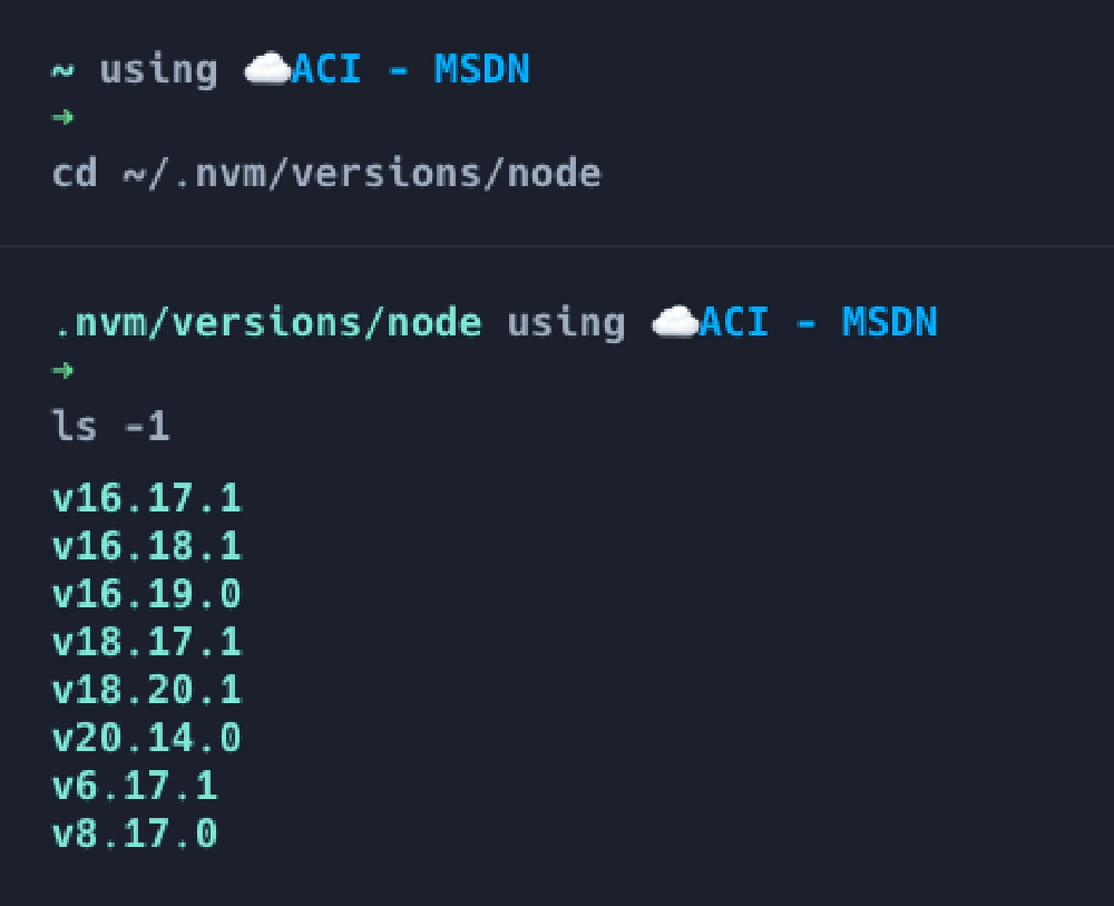 List of Node installs List of Node installs