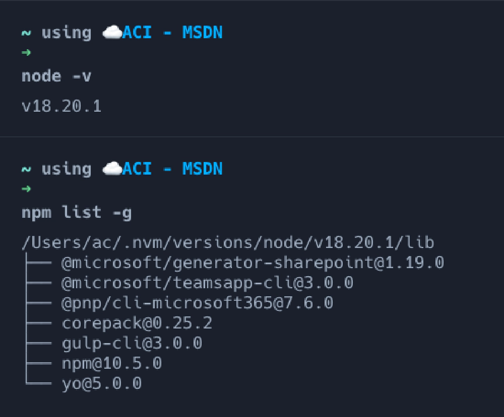 List of globally installed packages List of globally installed packages