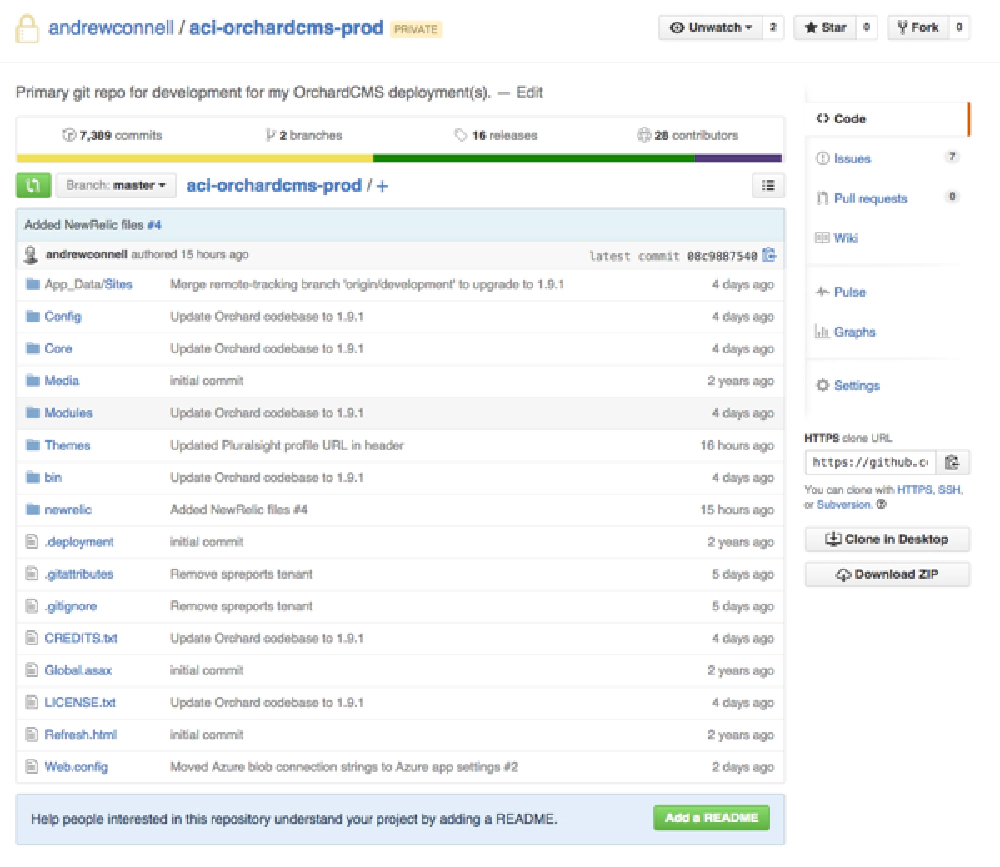 Orchard GitHub Repo Orchard GitHub Repo