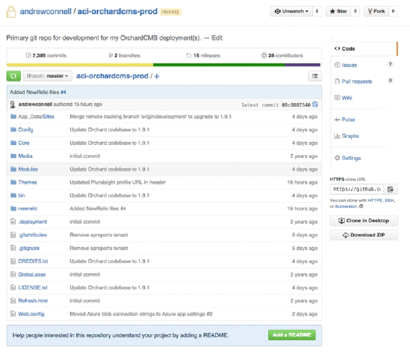 Orchard GitHub Repo