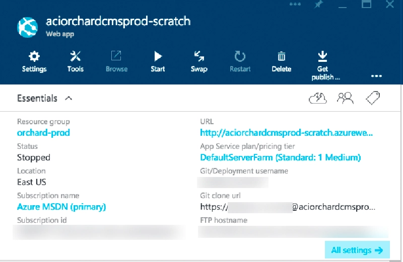 Orchard Staging Essentials