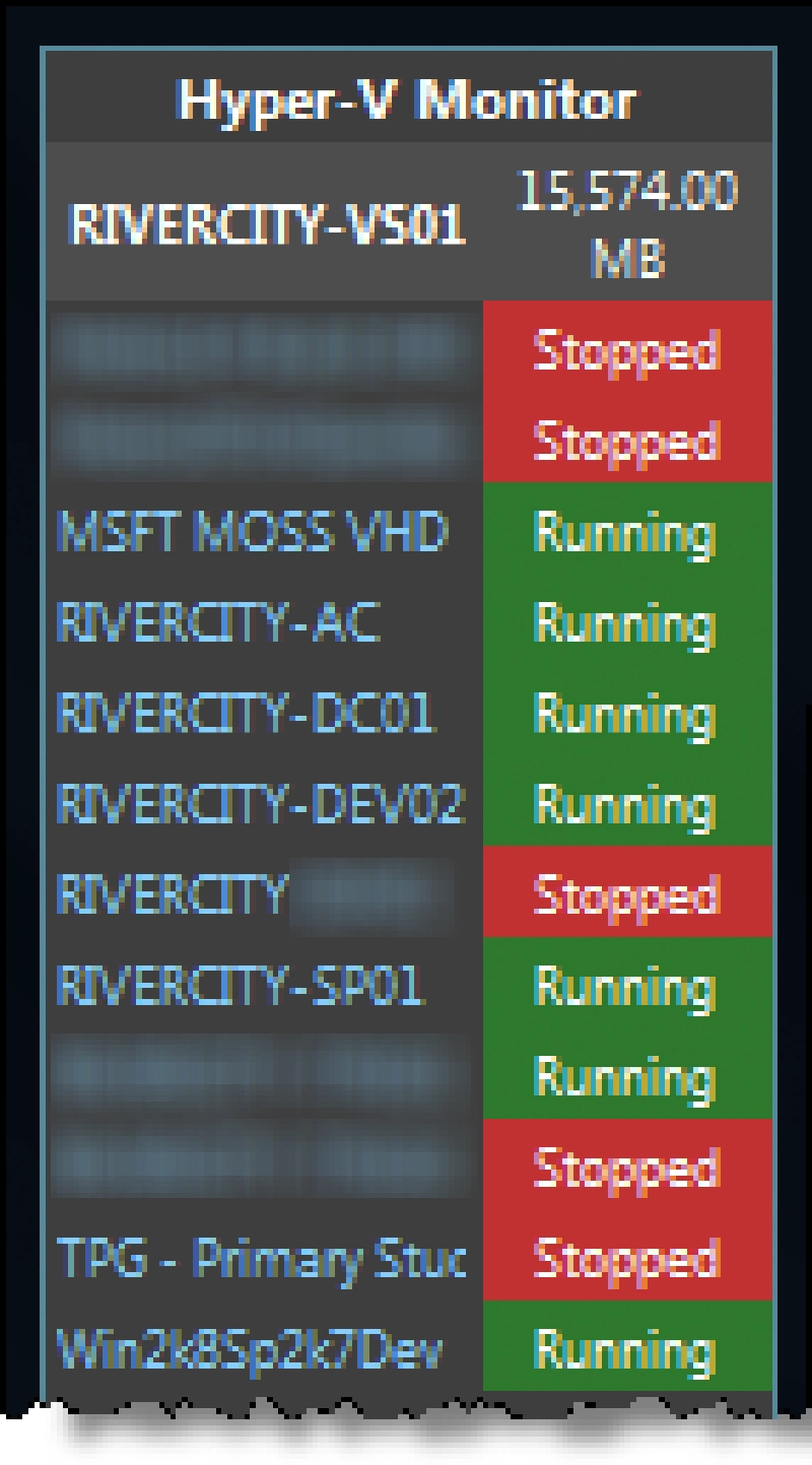 Windows Hyper-V Sidebar Widget Windows Hyper-V Sidebar Widget