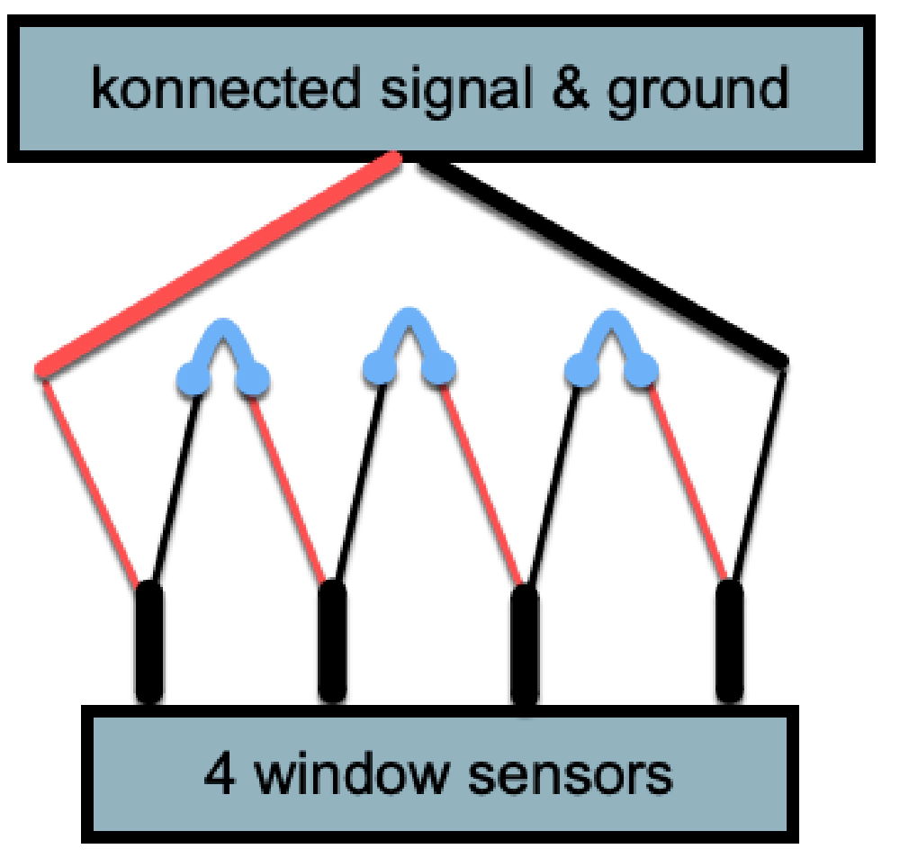 Konnected Security Konnected Security