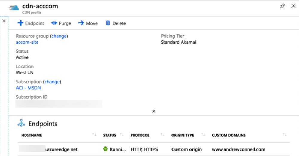 Azure CDN Profile Azure CDN Profile