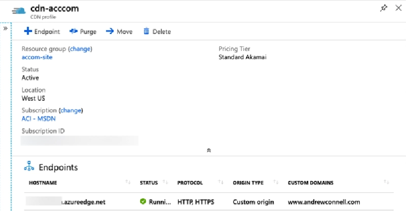 Azure CDN Profile Azure CDN Profile