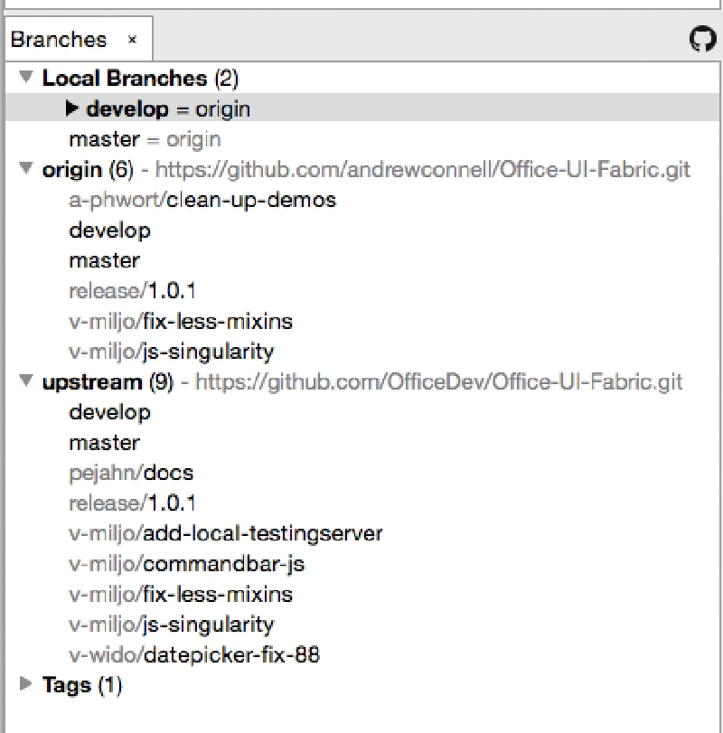 Sync'ing Git Forks