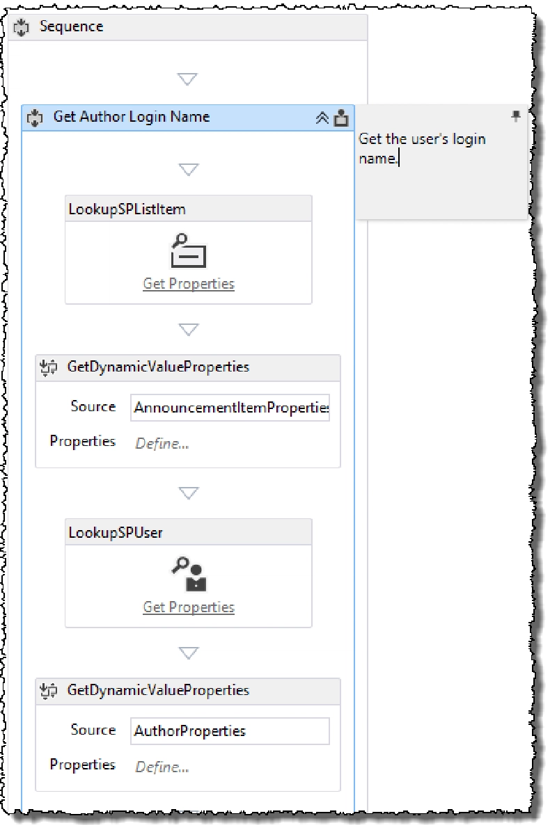 WorkflowCustomTask01