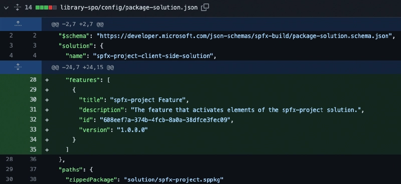 Mistaken addition to package-solution.json for library components Mistaken addition to package-solution.json for library components
