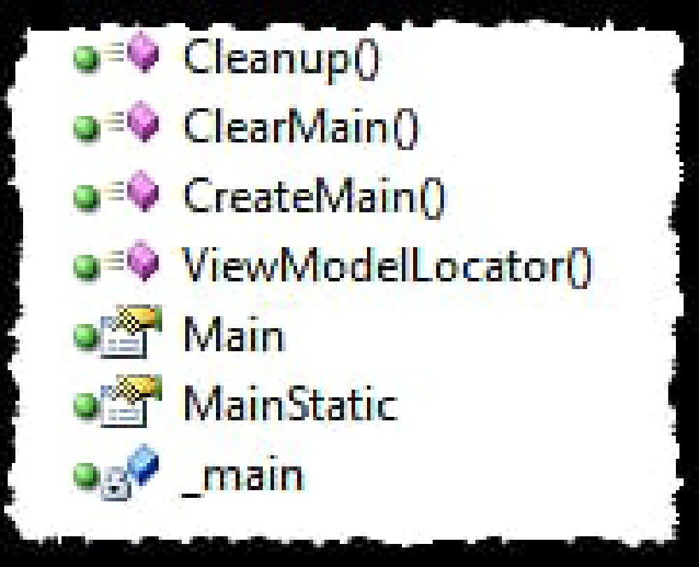 Silverlight Code Silverlight Code