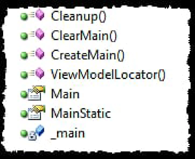 Silverlight Code Silverlight Code