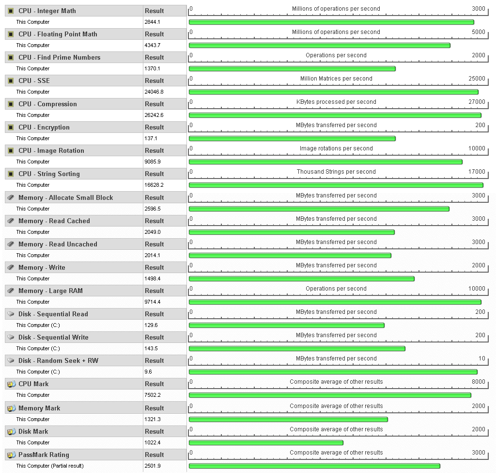 Benchmark Benchmark