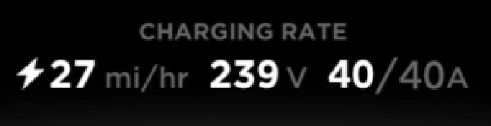 Tesla 240 Charging Rate