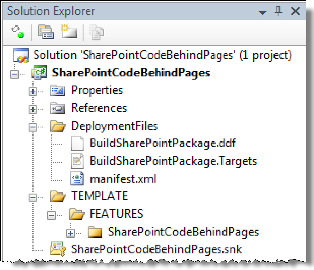 Figure 1: SharePointCodeBehindPages Visual Studio 2005 project