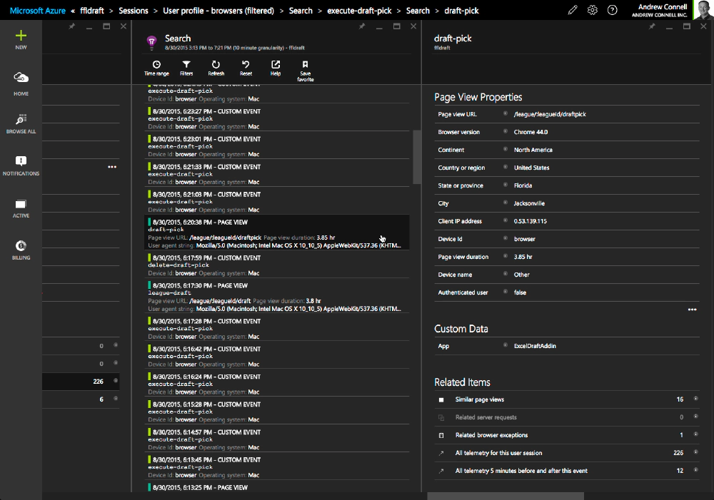 Filter by UserSession/PageView Filter by UserSession/PageView